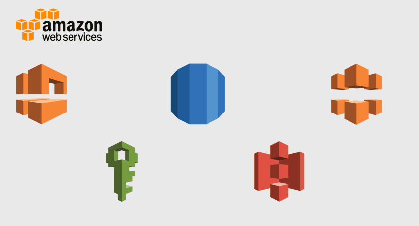 Deploying a Django project on AWS Lambda using Serverless (Part 2)